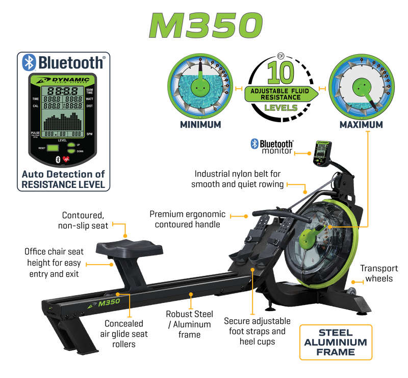 Rameur à fluide dynamique - M350