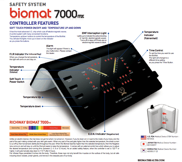 BioMat® Pro (Amethyst Crystalized Mat)
